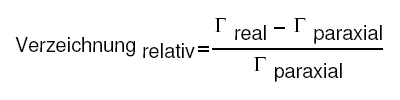 Formel der relativen Verzeichnung für afokale Systeme